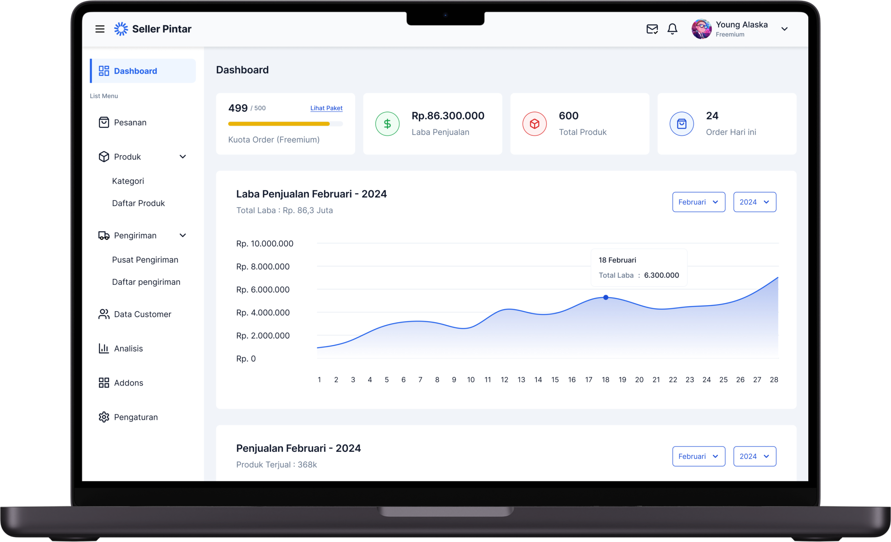 Admin Dashboard